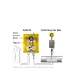 Caudalímetro másico de inserción para gas de antorcha – ST110A